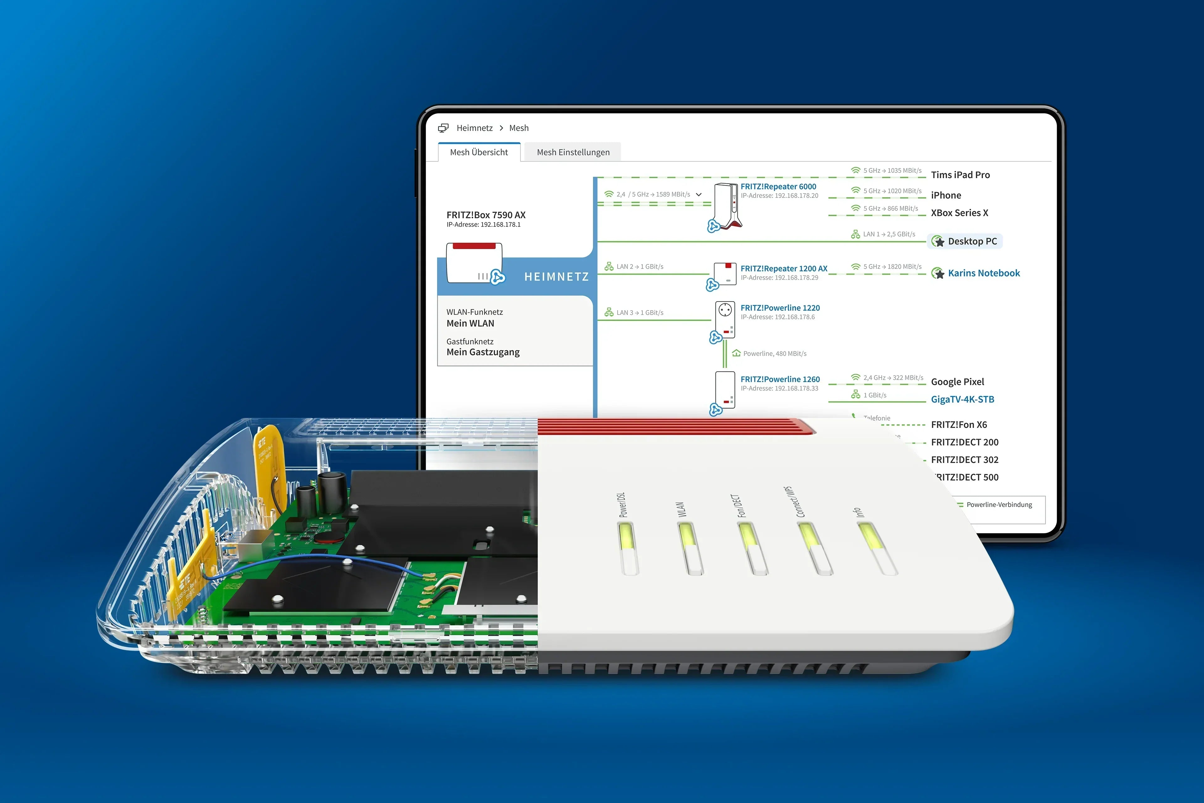 1. Leistungsstarke Hardware und intelligente Software - FRITZ! - Alles für das Heimnetz